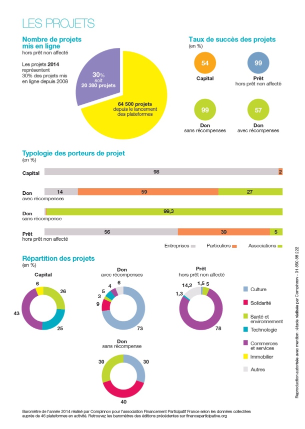 Barometre_2014_page1-1