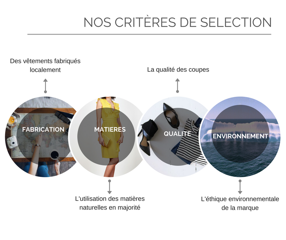 criteres de selection