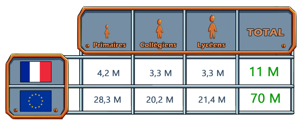 TableauMarche