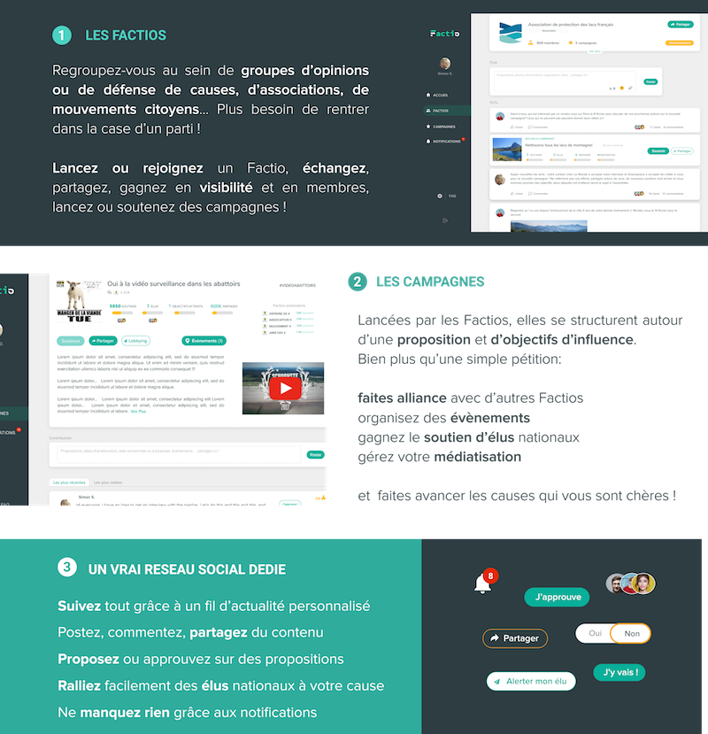 Factio, le réseau social citoyen WEDOGOOD