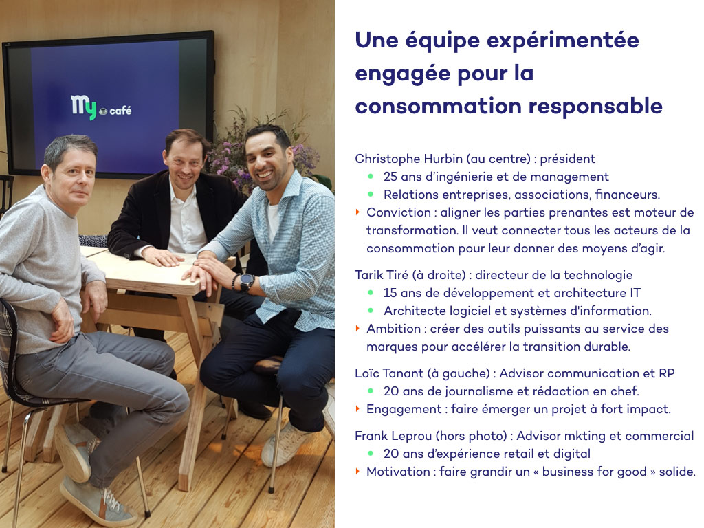 Equipe myLabel - engagée pour la consommation responsable