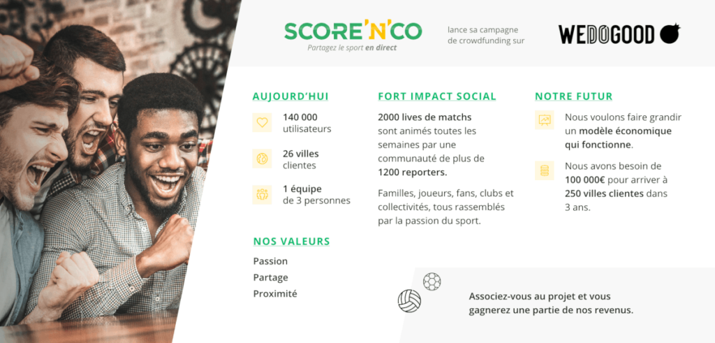 Score'n'co présente sa campagne de financement participatif