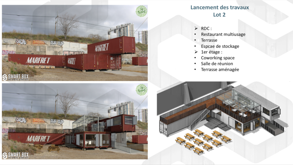 plan containers Smartbox industry